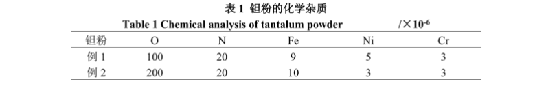 企業微信截圖_16653057693057.png